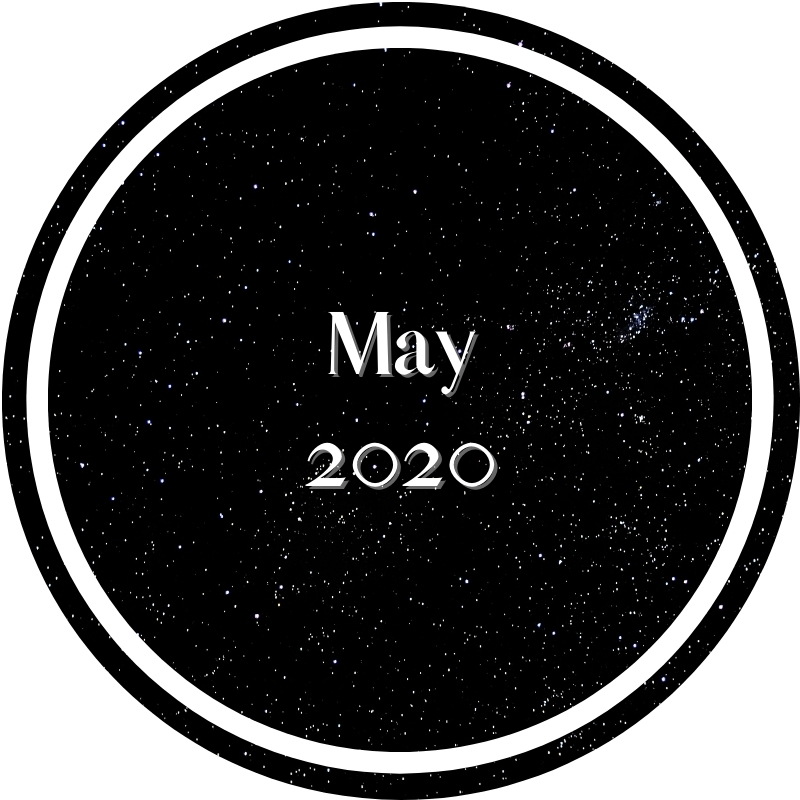 May 2020 Videos Category - A One Minute Idea by Rabbi Aryeh Markman